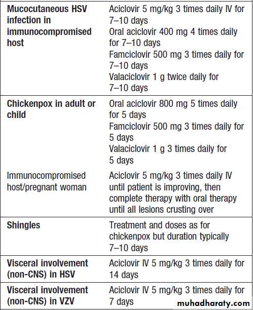 Infectious disease