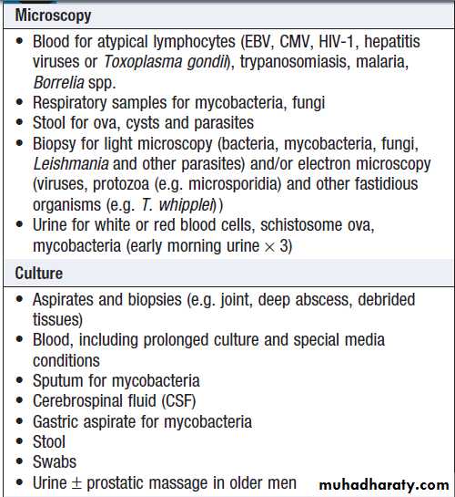 Infectious disease