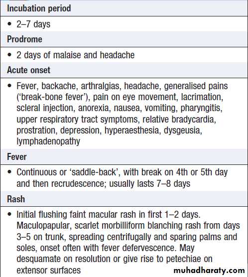 Infectious disease
