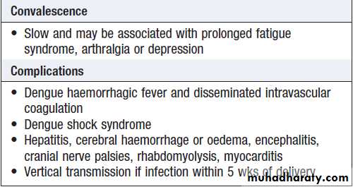 Infectious disease