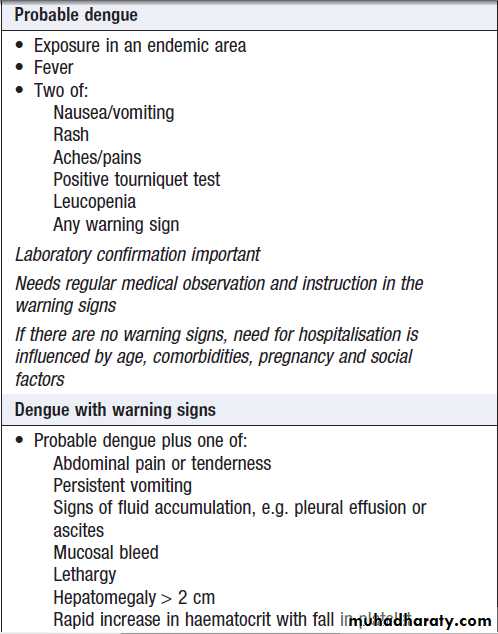 Infectious disease