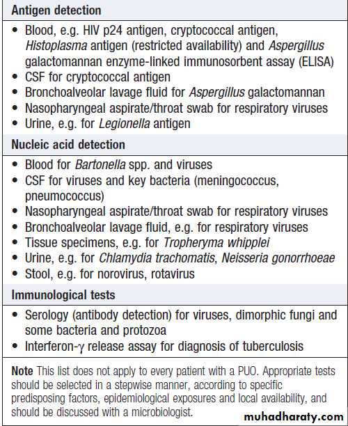 Infectious disease