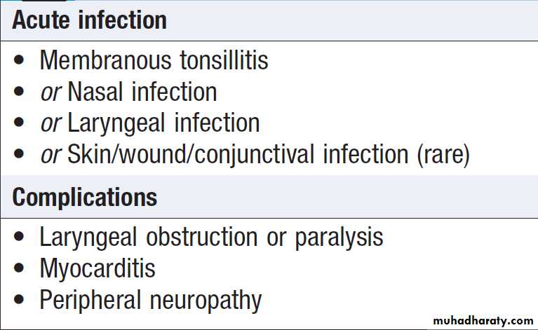 Infectious disease