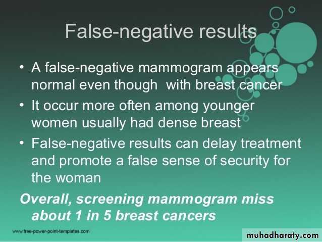Mammogram