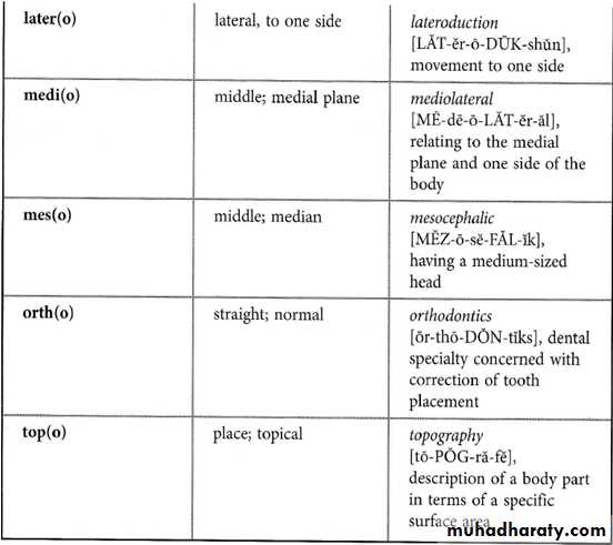 Medical terminology lecture 1