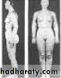 History and examination in Gynecology