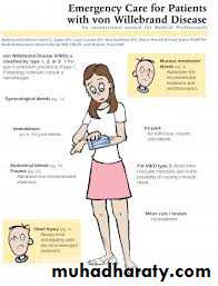 History and examination in Gynecology