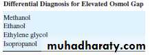 Toxicology management
