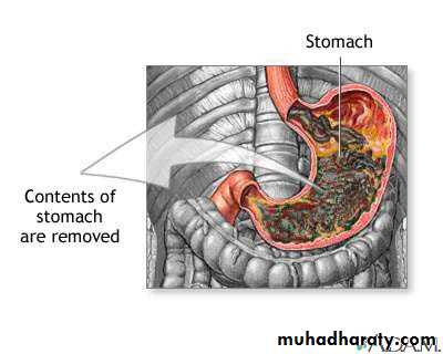 Toxicology management