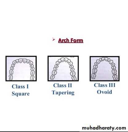 Diagnosis and Treatment Planning for full denture