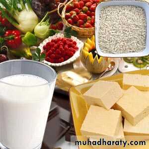 MALABSORPTION