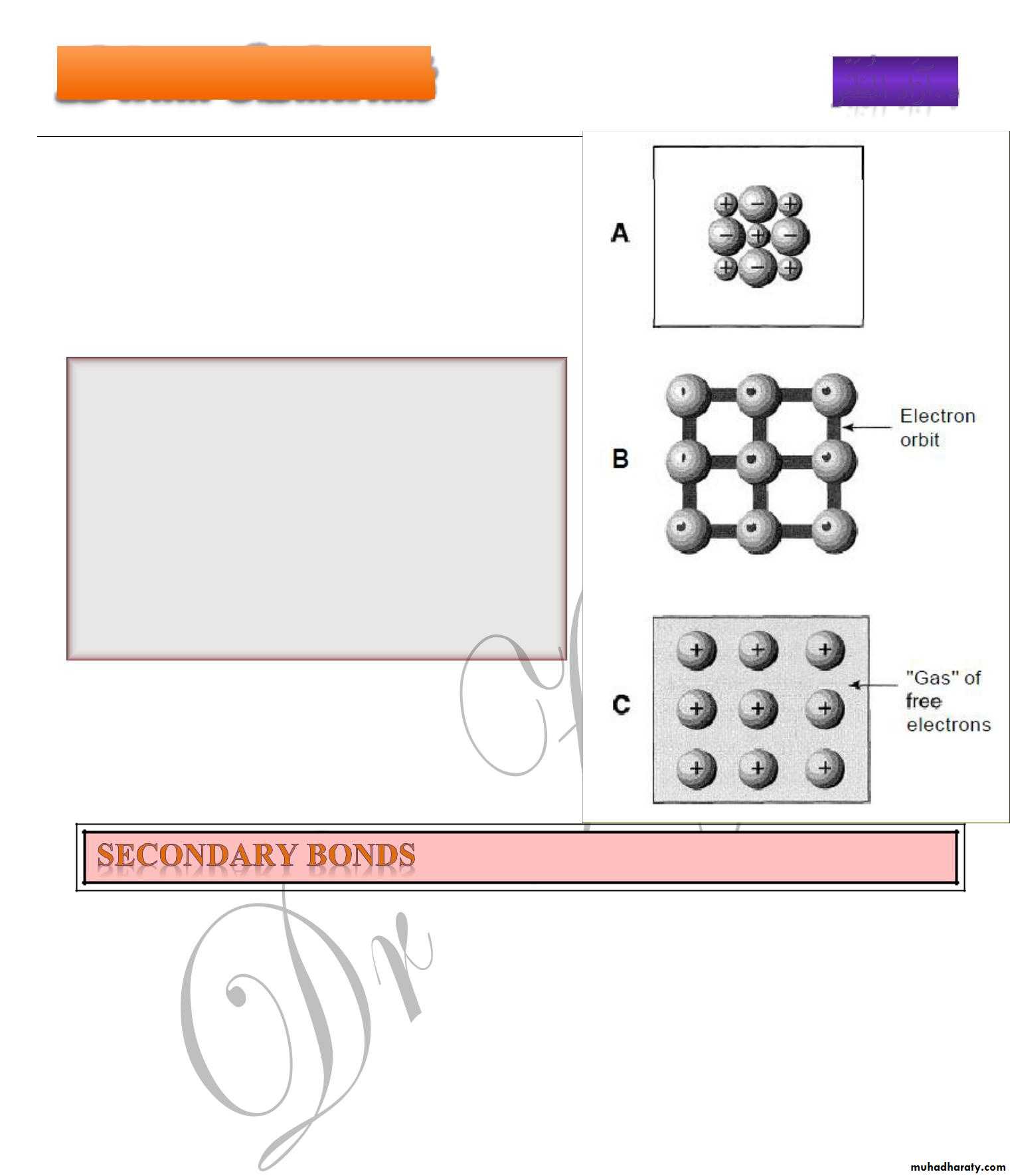 Form of matter
