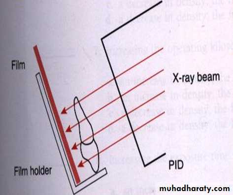 image characteristic