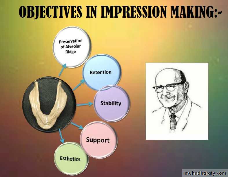 impression