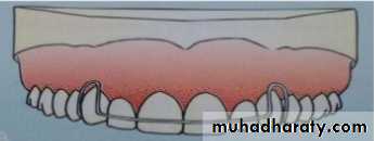 active components