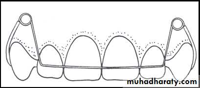 active components