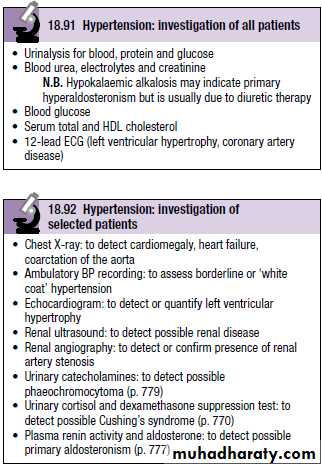 HYPERTENSION 2