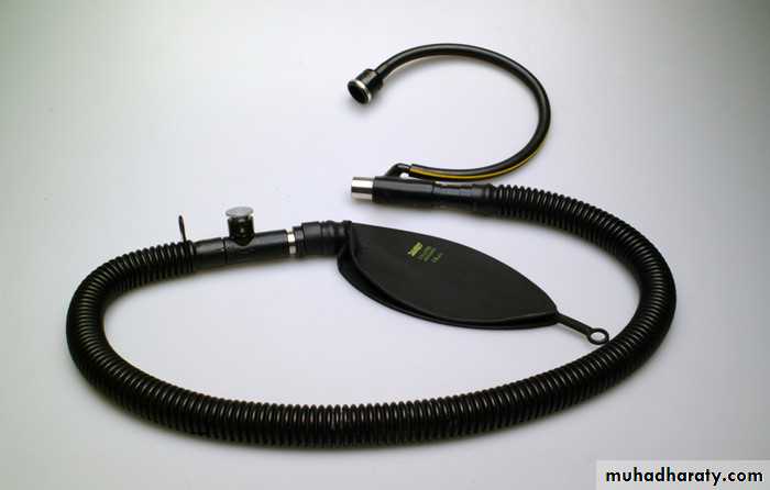 Breathing Circuits In Anaesthesia
