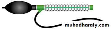 Breathing Circuits In Anaesthesia