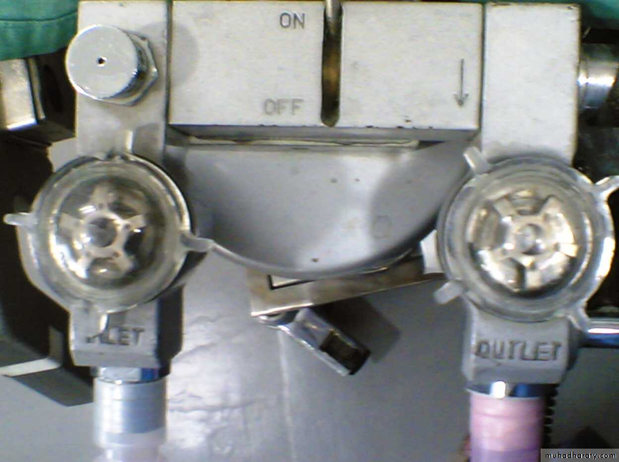 Breathing Circuits In Anaesthesia