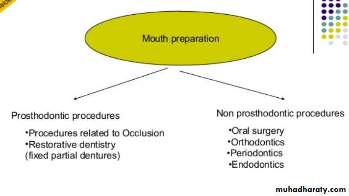mouth preparation for removable partial denture