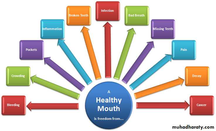 primary health care