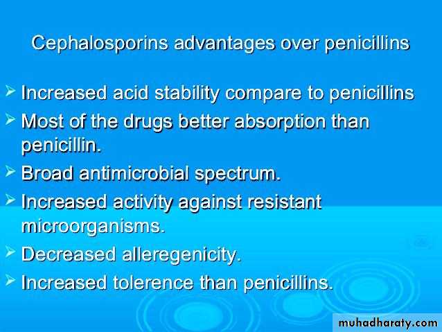 ANTIBIOTICS