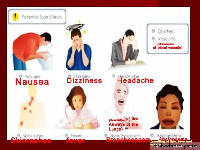ANTIBIOTICS