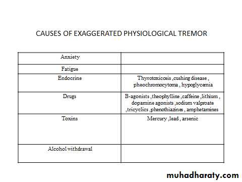 Abnormal gait and coma lec 1 -2