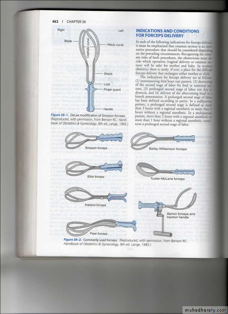 obstetric procedures