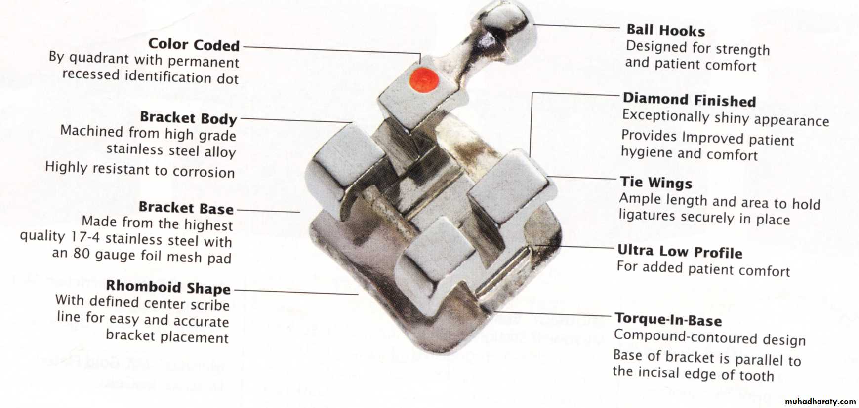 fixed appliance