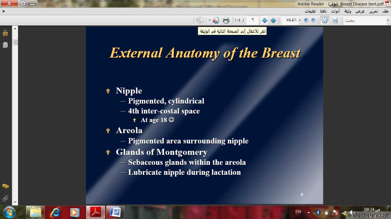 Breast Diseases