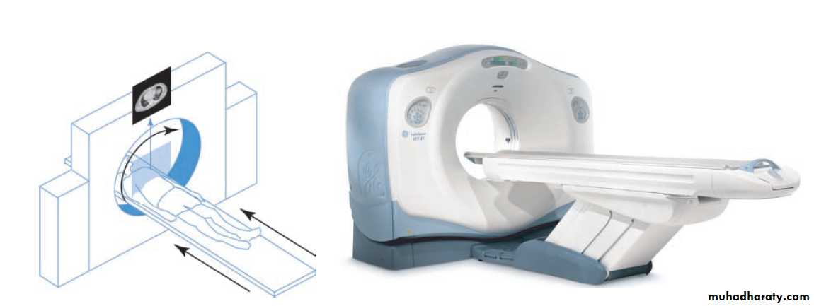 Introduction to Xray and CT