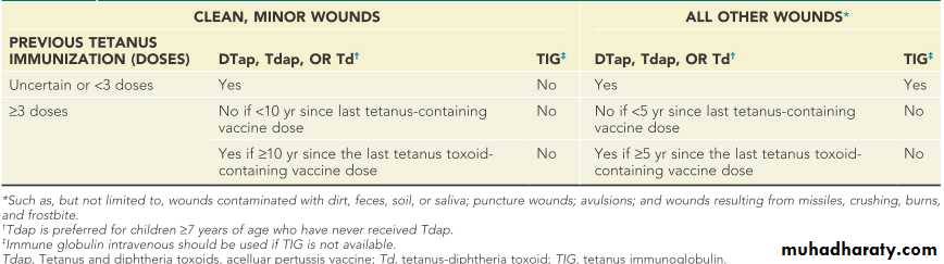 immunization