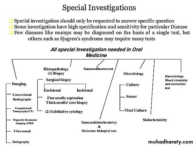 INVESTIGATIONS
