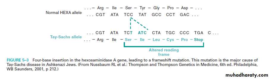 Genetics