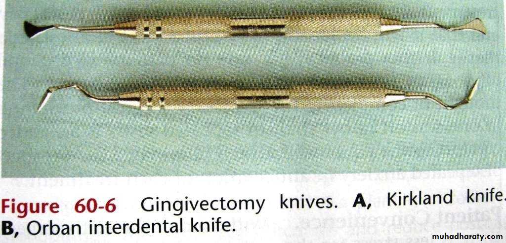 periodontal instruments