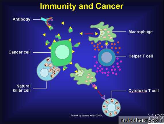Immunology