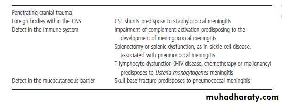 CNS Infection