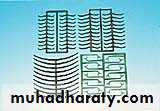 Laboratory procedures