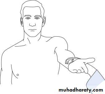 Rotator Cuff Disorders