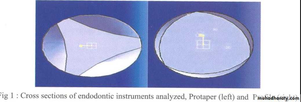 Niti instrument