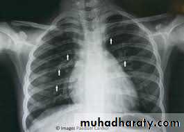 Cardiology