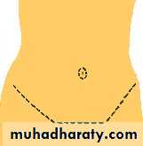 Cleft Palate & Cosmetic Operations