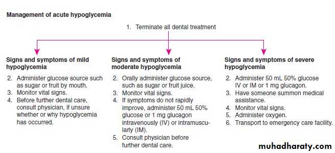 medically compromised patient