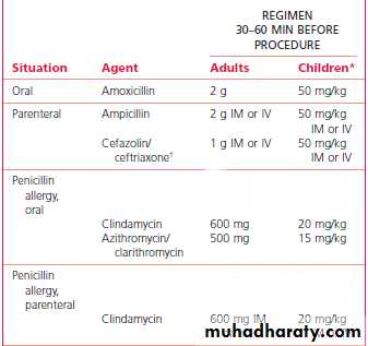 medically compromised patient