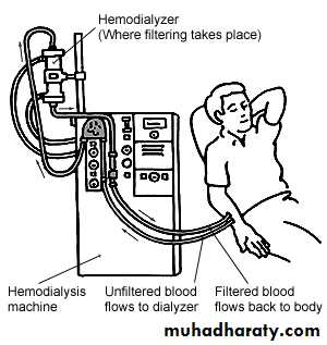 medically compromised patient