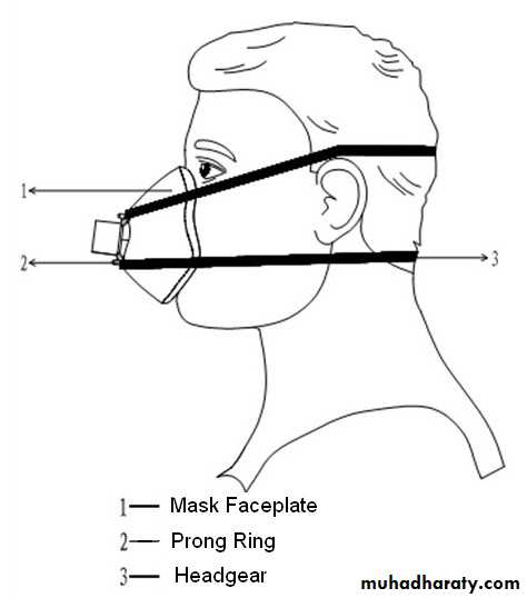 Airway Control