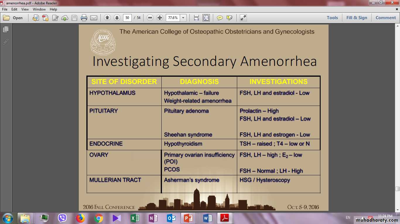 Secondary amenorrhea