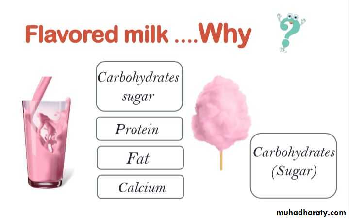 Nutrition
